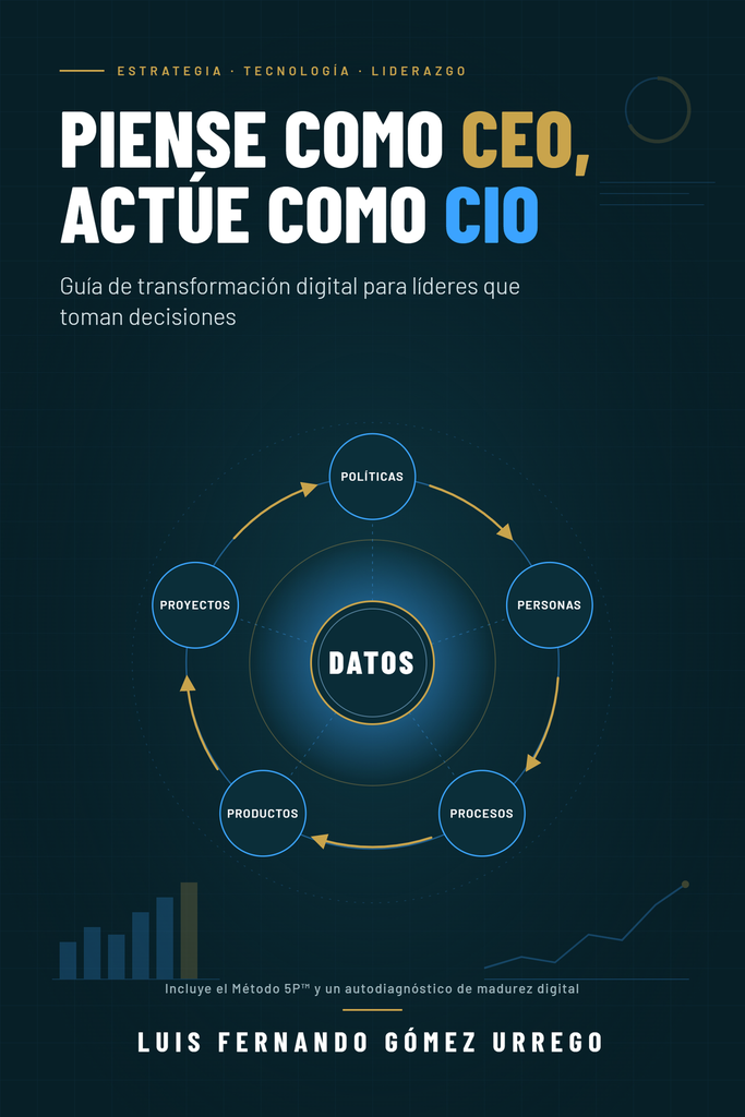 Libro Piense como CEO, Actúe como CIO